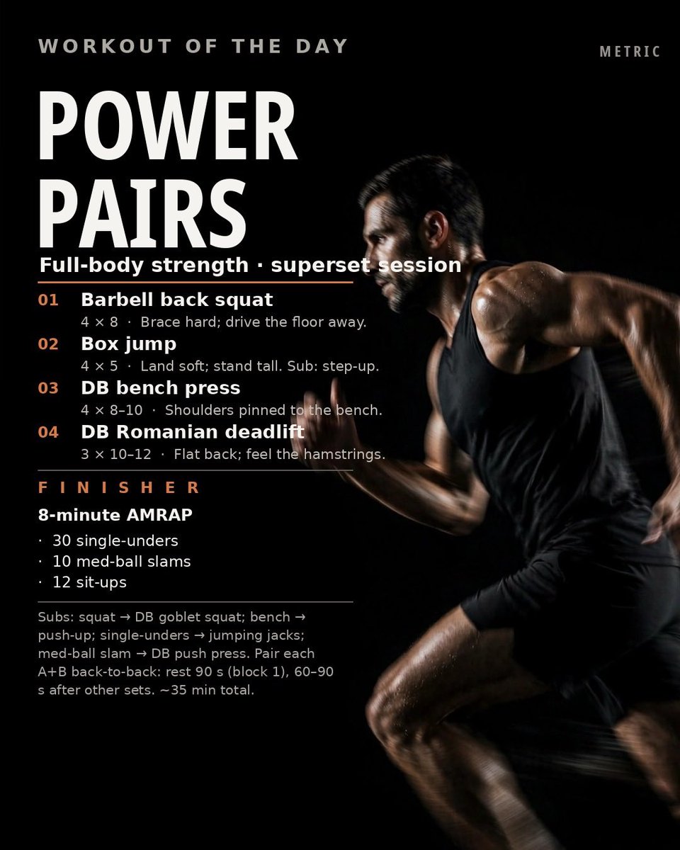 metric_app's tweet photo. Today's WOD: POWER PAIRS — a full-body strength session built on supersets. Squat + box jump, bench press, Romanian deadlift, then an 8-min AMRAP finisher. ~35 min, basic gear only. https://t.co/6jt9grlNET