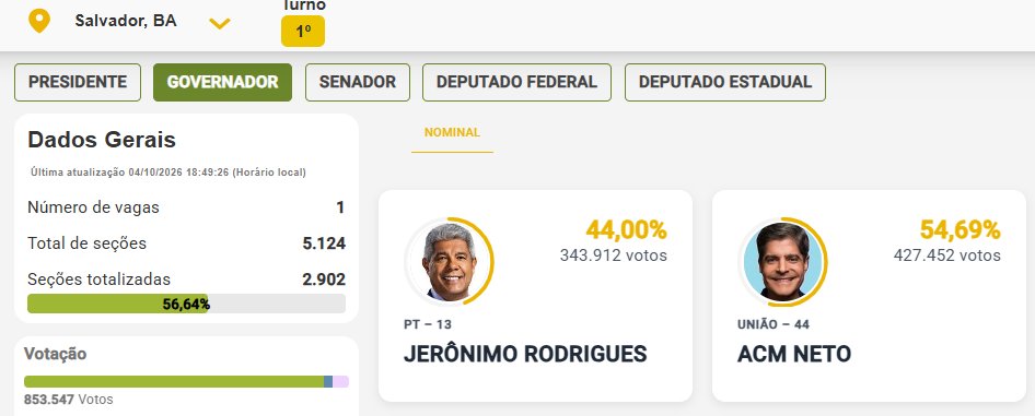 japensouglauber's tweet photo. VAI TOMAR NO CU SALVADOR A BAHIA É MAIOR QUE VOCÊ https://t.co/YPct3NYeh7