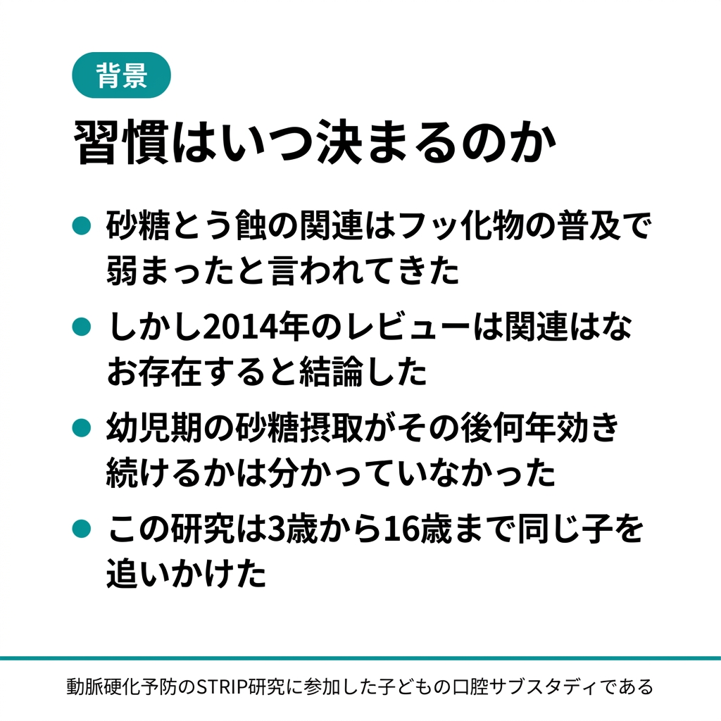 yuuta023's tweet photo. 論文解説

【3歳児健診の食習慣の聞き取り、何年先まで効きますか】

多くの医院がやっていることです
でも追いかけた研究はほとんどありません

2015年のコホートが面白い👇

【論文の内容📃】

フィンランドで148人を3歳から16歳まで13年追った研究です
3歳の時点でショ糖がエネルギーの10%以上だった子（37%）と、10%未満だった子を比べました

✅ 16歳のう蝕経験歯数は低摂取群2.43、高摂取群4.15（p＝0.007）
✅ 9歳でも1.63対2.82で有意差（p＝0.014）
✅ ただし差は「広がった」のではなく、追跡期間を通じてほぼ一定に保たれた（交互作用 p＝0.082）
✅ 16歳でう蝕ゼロだった子は低摂取群30%、高摂取群わずか6%
✅ ところが摂取量は追いついていた——16歳で低摂取群38.1g、高摂取群39.8g
✅ それでもう蝕の差は開いたままだった
✅ 歯みがきの習慣に、2群の差は無かった

カギ＝橋渡しをしたのは細菌叢です
3歳の高摂取はミュータンス菌の高値と関連し（p＝0.020）、6歳時にミュータンス菌が10⁵CFU/mL以上だとう蝕が早く出ました（ハザード比1.87、95%CI 1.18〜2.96）
う蝕のない期間の平均は11.2年対8.3年、う蝕を経験した割合は76.7%対87.5%＝リスク比約1.14（本文の割合から計算）
多変量解析で有意に残ったのは、砂糖の摂取量ではなくミュータンス菌のほうでした

【大原の一言📢】
3歳の聞き取りは「今の話」ではなく「13年先の話」をしている
そう思って向き合うと、重みが変わります

【論文の限界😵】
16歳時点の追跡は148人から88人へ減っています（ただし原著の脱落解析では追跡群と脱落群に有意差はありませんでした）
参加者はもともと食事介入試験に組み込まれた家庭の子どもで、一般集団と食習慣が異なる可能性があります
摂取量とう蝕スコアの相関係数が有意だったのは6歳のときだけでした
ハザード比のような「比」は、アウトカムが多い集団では大きめの数字に出ることがあります

🔗 13年の推移と、細菌叢が橋渡しをした話はブログで👇
https://t.co/XNAGr5Fxev

さらに動画解説と毎月のウェビナーで学びたい人はオンラインサロンへ
論文解説 見放題 ＋ 動画解説 ＋ 毎月ウェビナー
https://t.co/IfXsXDv4Fs

#歯科医師 #歯科衛生士 #カリオロジー #小児歯科 #食事指導 #予防歯科 #論文解説 #エビデンス