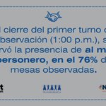 Photo by Transparencia Perú (@ACTransparencia)