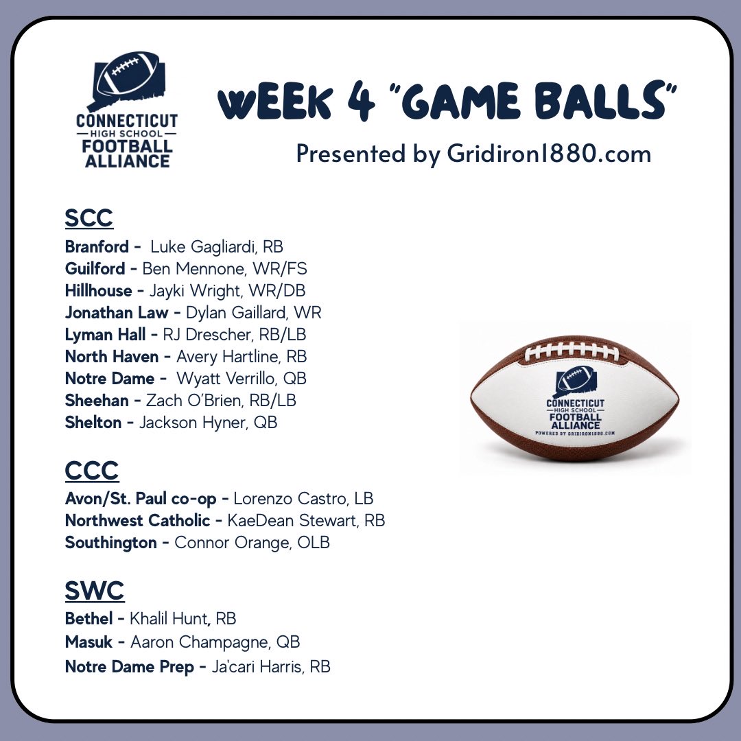 cthsfb's tweet photo. Week #4 "Game Balls" presented by @Gridiron1880 #ALLHAIL #cthsfb https://t.co/DH2Xy6grGv
