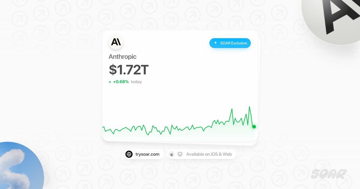 TrySoarAI tweet picture