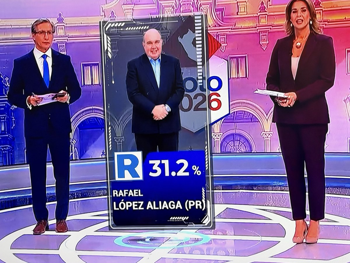 solopasaenperu's tweet photo. Tan brutos en Lima para elegir al 🐷 ? https://t.co/KTLEUCqyzp
