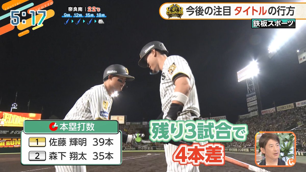 kazenoraby's tweet photo. 阪神タイガースさん残る焦点はタイトル争い🐯

佐藤輝明選手の2年連続40本塁打が達成できるかどうか https://t.co/ZvRawvlP6k