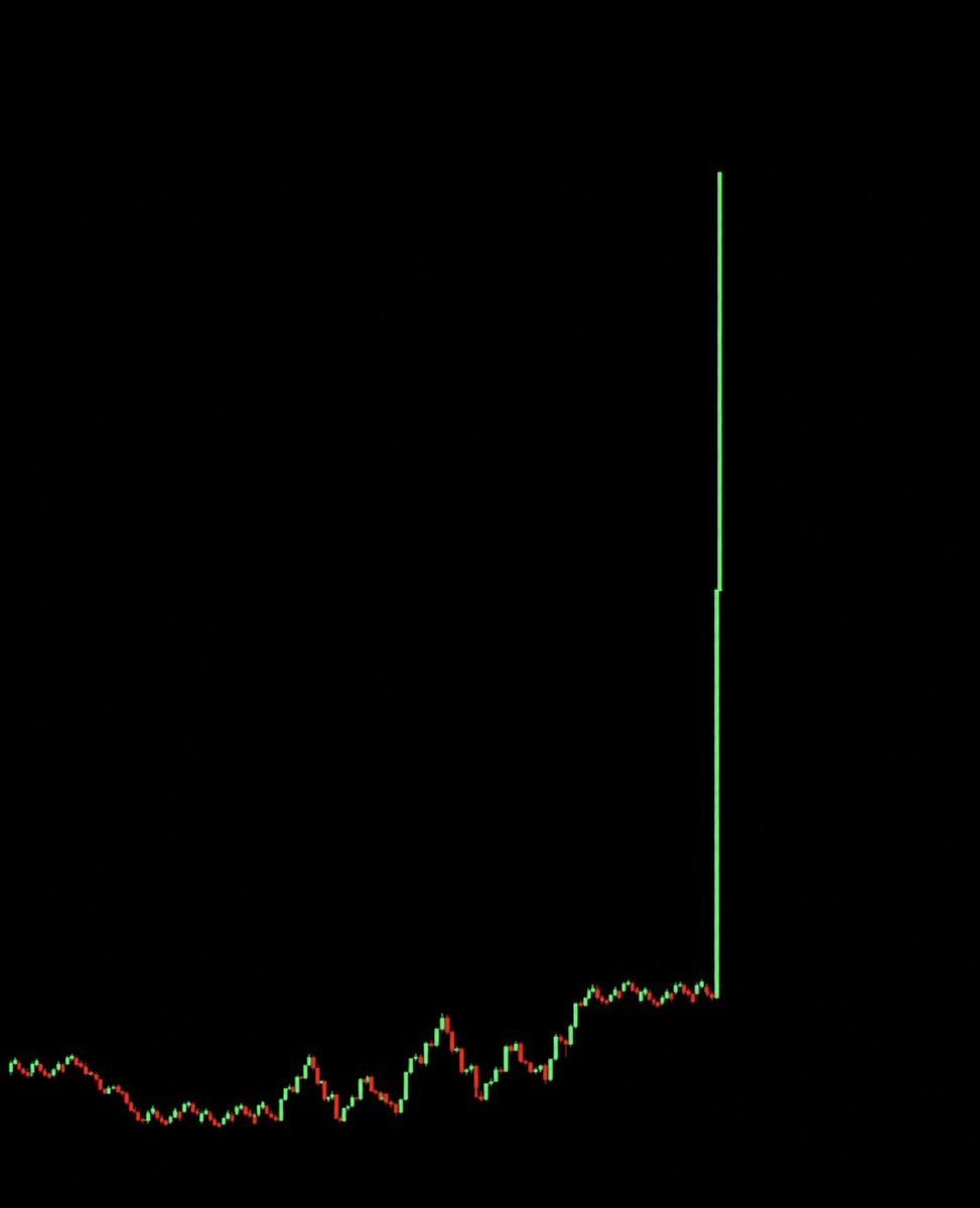 Jaydotcrypto's tweet photo. Which Altcoin will do this in Q4 ? https://t.co/h8EpZsx2eJ