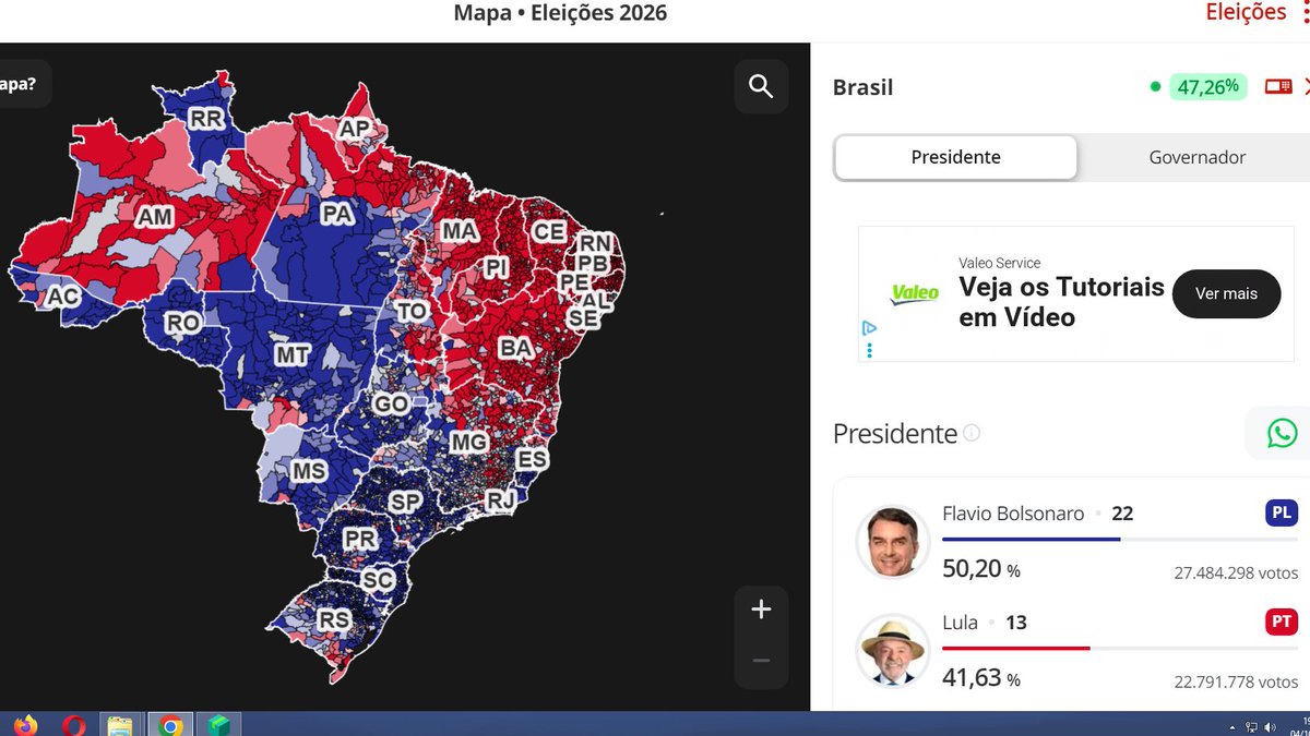 ZAMENZA's tweet photo. O mapa das eleições com 47,46% das urnas apuradas.

Flávio Bolsonaro: 50,20% (27.484.298 votos)
Lula: 41,63% (22.791.778)

O nordeste vai salvar esse país de novo porque o resto é um amontoado de desgraça. https://t.co/czsnegInyx