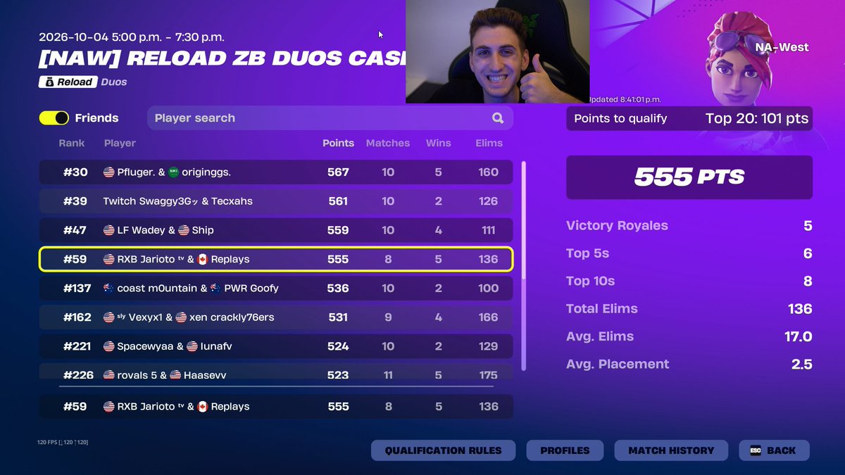Replays's tweet photo. SO CLOSE to Qualifying for the ZB Reload Cash Cup with @jariototv https://t.co/xGEXMfg9A6