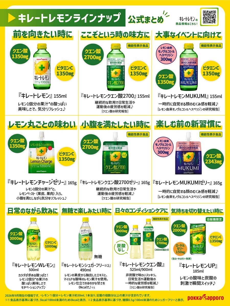 pokkasapporo's tweet photo. キレートレモン最新ラインナップはこちら👇 https://t.co/SfHk56lMJQ