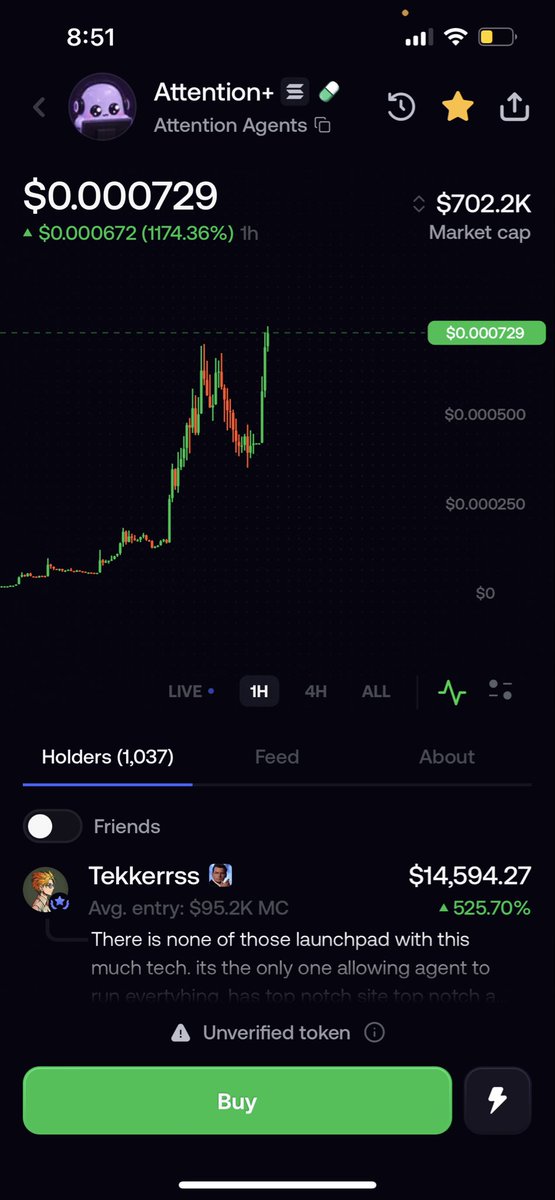 _NJrTrades's tweet photo. Potential 5x https://t.co/sx9rmLmZM4