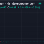 Photo by balsagna (@FNTrader4)