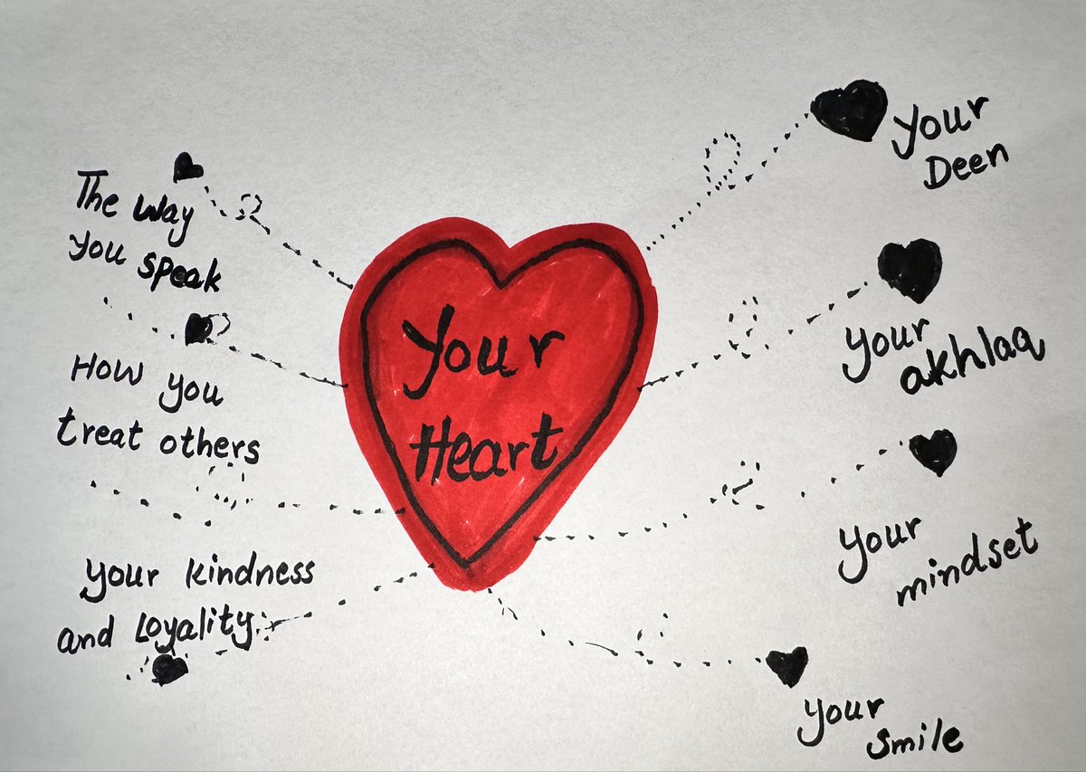 AllahGreatQuran's tweet photo. Speak well. Treat people well. Stay loyal. Smile with sincerity. Keep your heart and mindset tied to Allah. When the heart is in the right place, all of it becomes ibadah. https://t.co/xPE58vLDU9