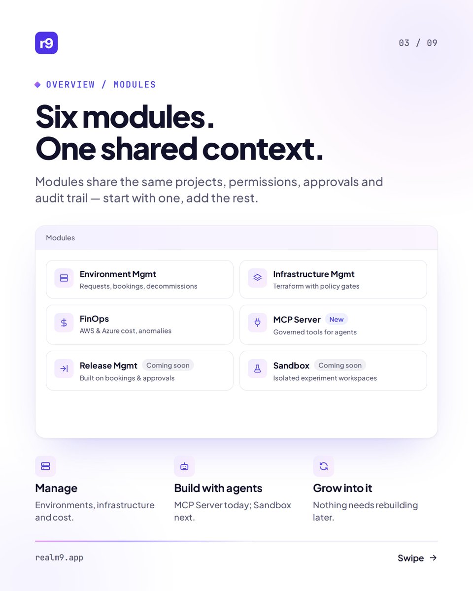 ColateAi's tweet photo. Realm9 introduced a new software to support modules, enterprise use cases, startup, agents, and MCPs.

The website is live to explore more about it.

Website: https://t.co/QlC3tYBYbc

What's in it?
Environment Management, Infrastructure Management, FinOps, MCP Server, AI Agents, Terraform, Self-service infrastructure, Multi-cloud, Platform engineering