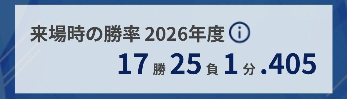 motchi_design's tweet photo. そんなわけでいろいろ思うところがありすぎて締められなかった今季観戦は昨日で終了でした。
昨日はポジ探すテンションにならなかった…。
神宮はこれにオープン戦3回、戸田ラストイヤーで1回でした。 https://t.co/n8J1K54WuM