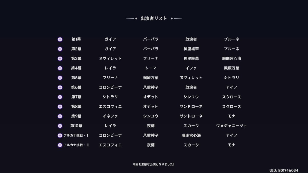 Kor48T's tweet photo. #原神
幻想シアター10月水氷風
今期難易度高めですか?元素が不利なので仕方ないかもしれませんが
敵が硬い印象でした😩
ヴォジャニーツァありがとう😍 https://t.co/QkQ7Qj9JYq