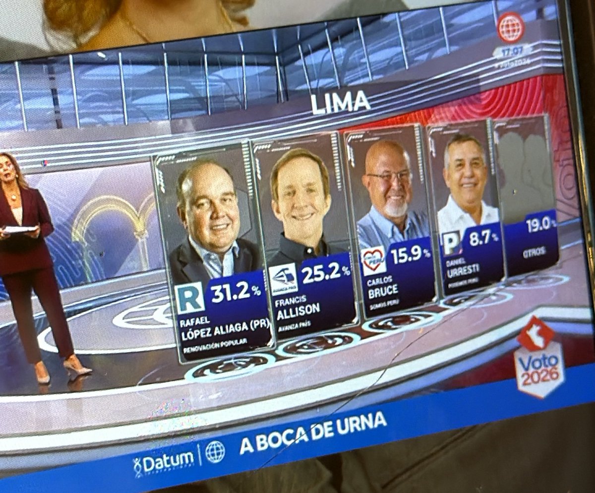 selierie's tweet photo. SI SE PUEDE MIERDA SI SE PUEDE DALE ALLISON CÓMETELO AL CHANCHOOO https://t.co/4hINVYKfJd