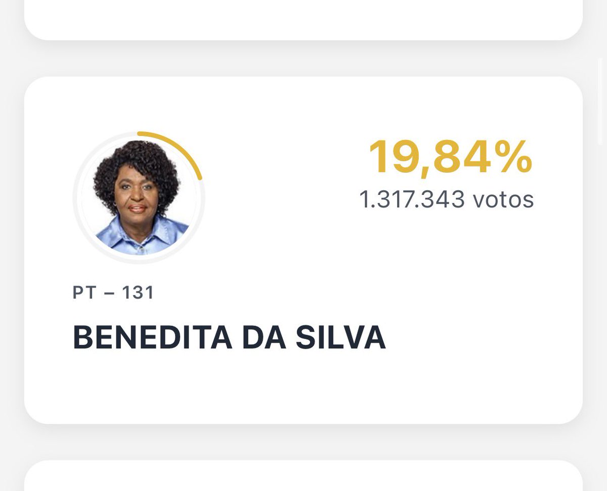 thisdracarys's tweet photo. a benedita da silva tá perdendo vaga pro senado no rio de janeiro com 44,42% das urnas apuradas lá https://t.co/KPOGSrr72i