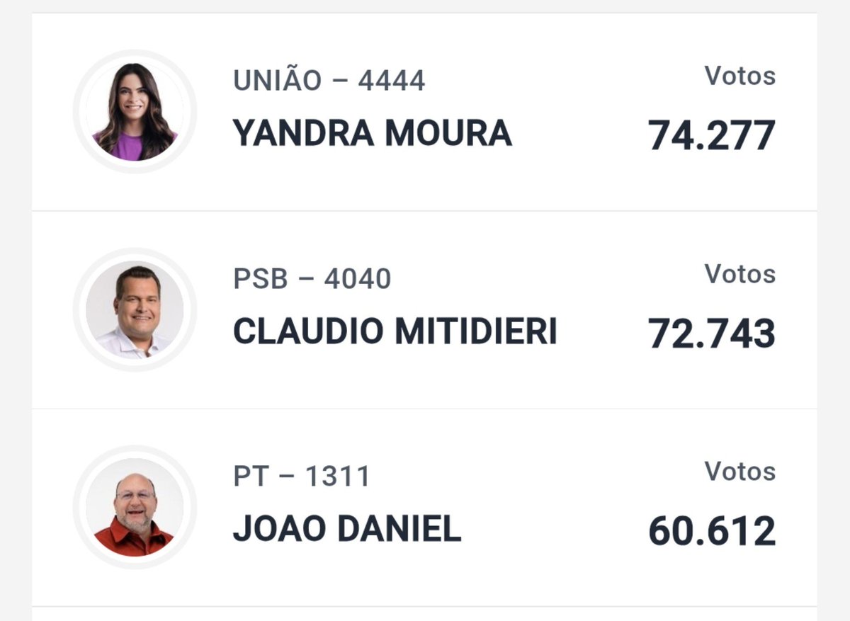 badwolffe's tweet photo. quem é YANDRA MDS https://t.co/TD9wlQ2yU8