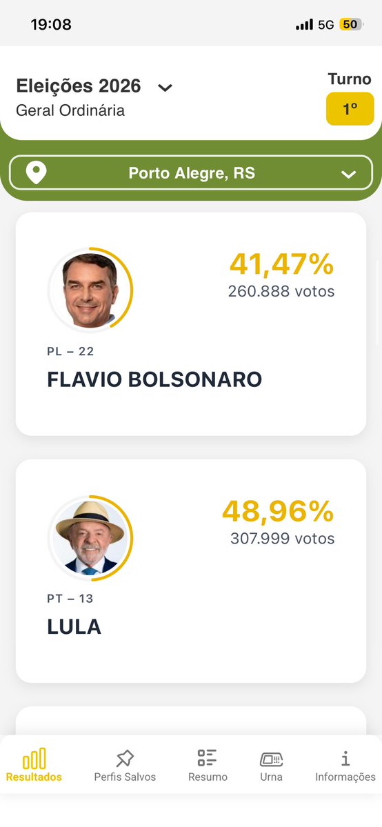 annissimaa's tweet photo. JAMAIS falem de Porto Alegre, a viadolândia https://t.co/KuNWuPCrku