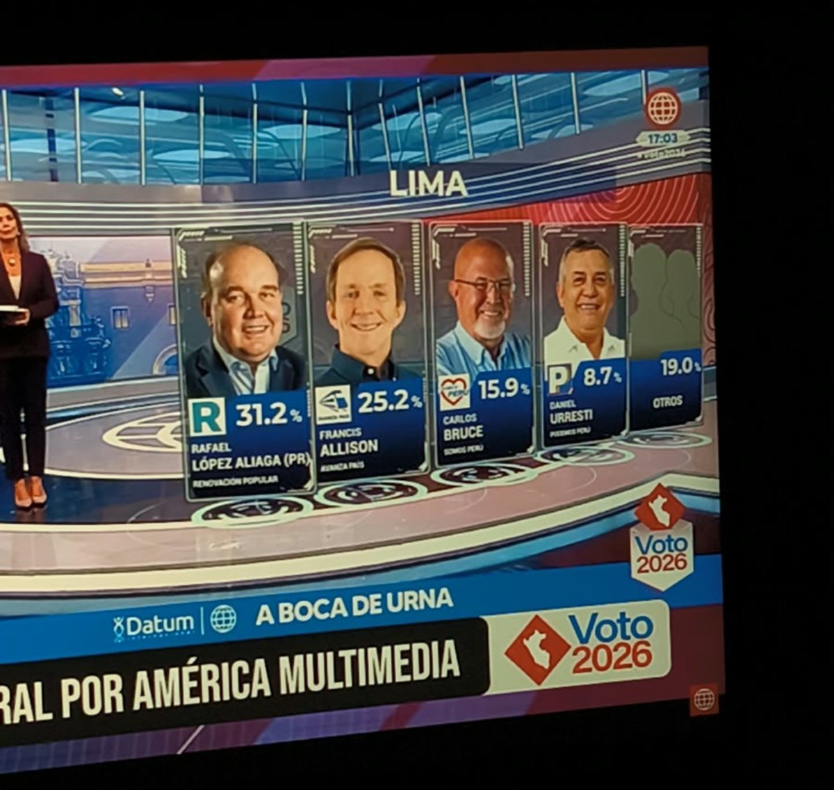 paolobenza's tweet photo. #Último Lima ha reelegido a Porky como alcalde metropolitano, en un país en el que están prohibidas las reelecciones inmediatas. Pero aquí la ley es papel higiénico, siempre lo ha sido. Y el voto 'moderado', una vez más, se divide y pierde. La misma historia cojuda de siempre. https://t.co/XRdoTCzXmA