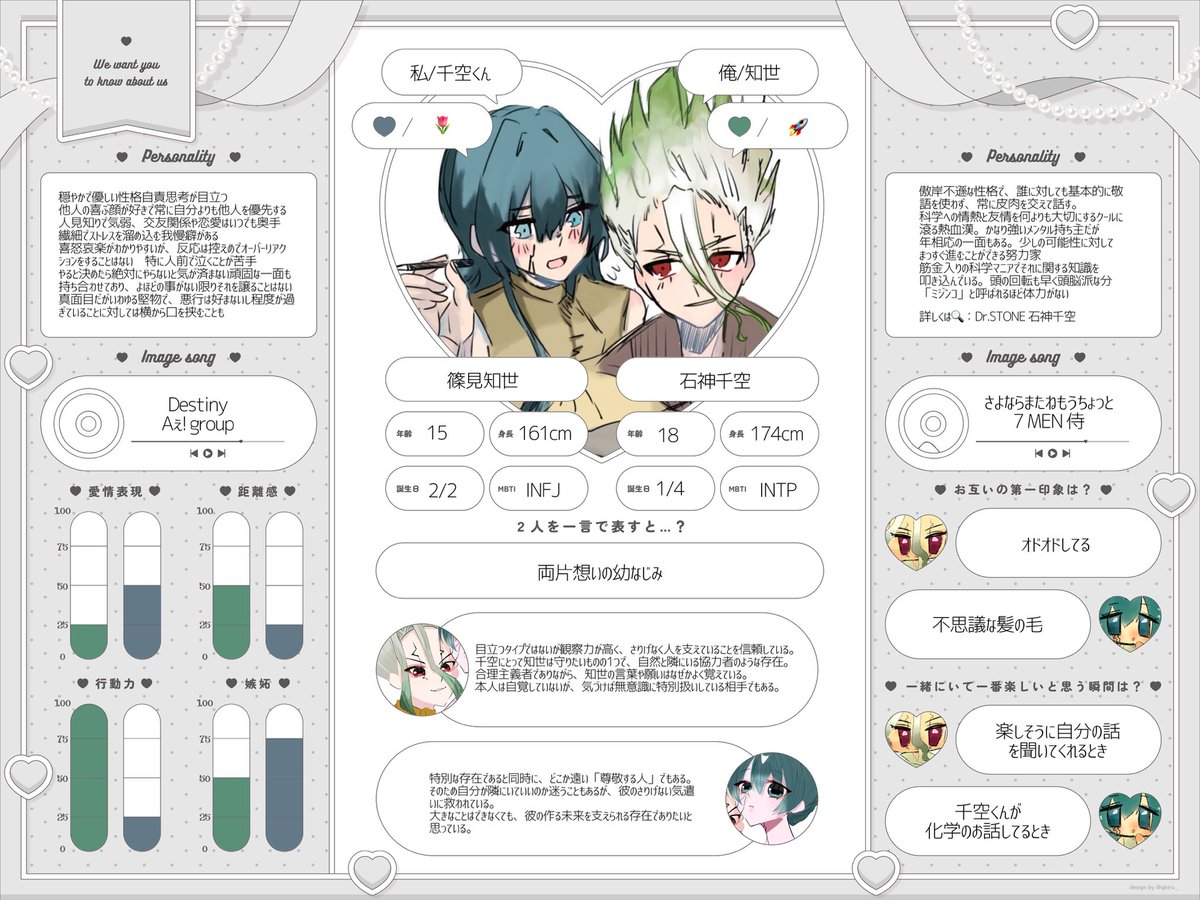 hq_n88's tweet photo. @mx2mz_ こんにちは💌素敵な企画にリプライ失礼します
お目に留まりましたらぜひ( ơᴗơ )💕 https://t.co/49y1krBgLM