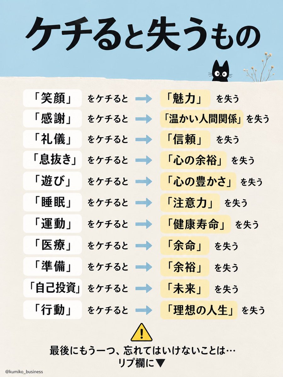 kumiko_business's tweet photo. 人生には、ケチった分だけ高くつくものがある。 https://t.co/5RtfdhTySj