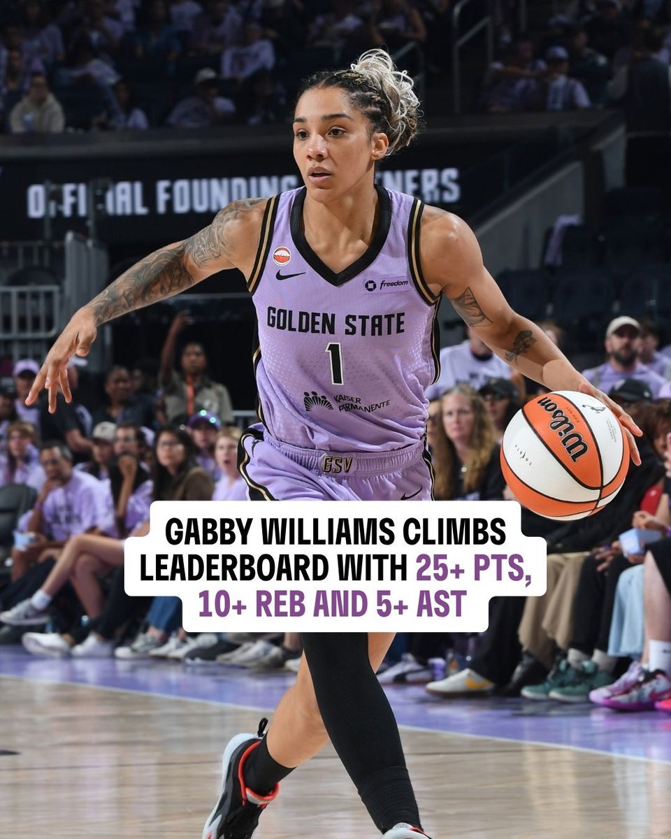 WNBA tweet picture