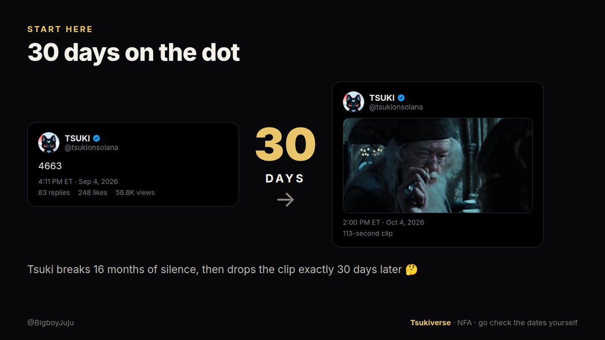 BigboyJuju's tweet photo. solana:463SK47VkB7uE7XenTHKiVcMtxRsfNE2X4Q9wByaURVA : Tokenization, the Wizard & the Reverse 

📅 4 Sep, 4:11pm ET → Tsuki breaks 16 months of silence with “ 4663 “

📅 4 Oct, 2:00pm ET → the clip drops

Exactly 30 days. That number's written into the SEC's new rules

The clip is 4 parts with a clock bell in every gap:

> 0:00 The Purge emergency broadcast
> 0:23 SEC Chair Paul Atkins on CNBC
> 1:16 Dumbledore, right before the Time-Turner
> 1:37 back to the Purge. “ May God be with you all “

cc: @tsukionsolana