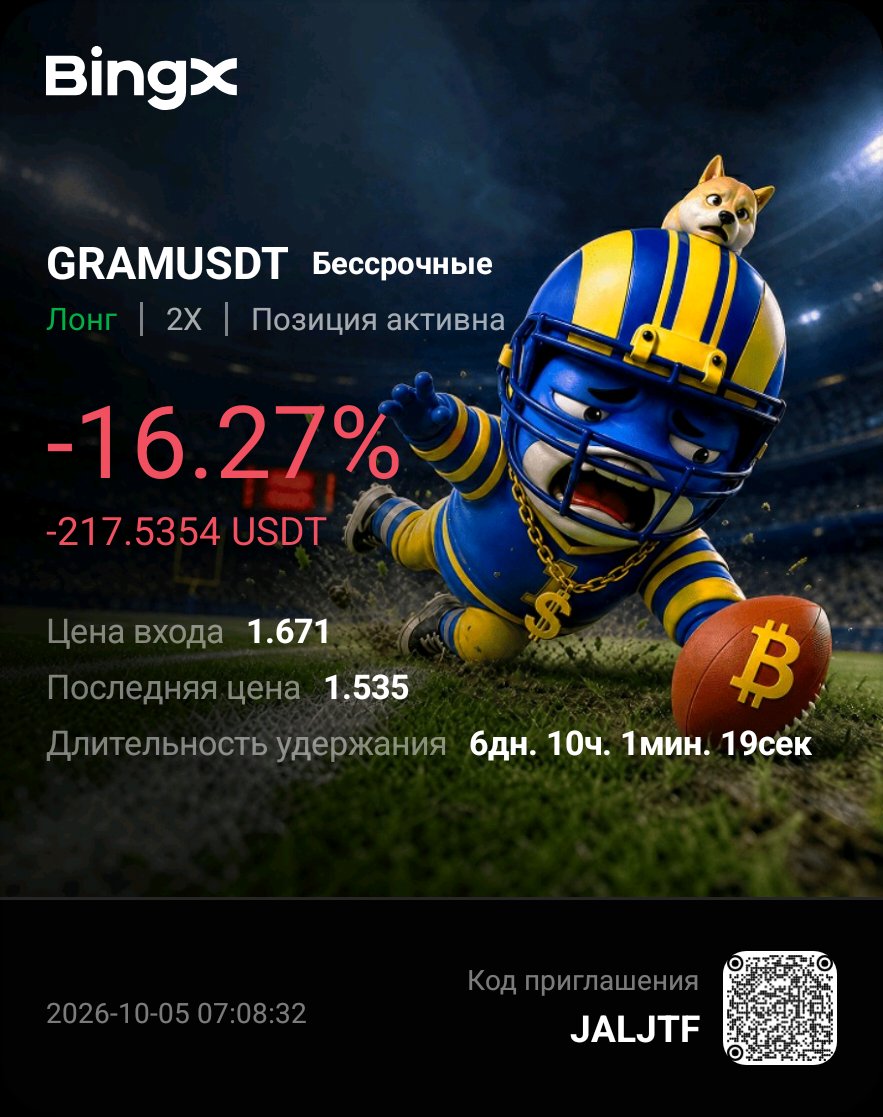 talented_trader's tweet photo. Минус растёт.
-16% и -15%.

Жду откат, чтобы закрыться.
Но чувствую, что это не план, а надежда.

Опять те же грабли. https://t.co/237zBKNAOS