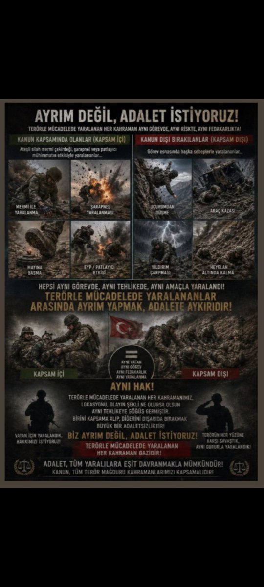 YakupBabaolu1's tweet photo. Peki ben neden GAZİ değilim 3713 terörle mücadelede oparasyon esnasında trafik kazası sonucu yaralandım ama kapsam dışı kaldık Sayın başkanım @TmsyGaziler derneği Çorum temsilcisi @YakupBabaolu1 #GazilikHakkımızıİstiyoruz   REİS İMİZ NE DEMİŞ RESİMDE https://t.co/CSROp3h5Jg
