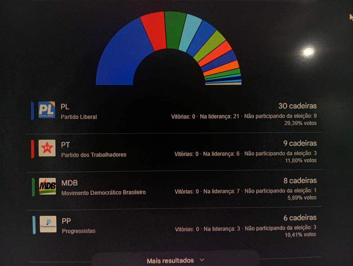forbleeX tweet picture