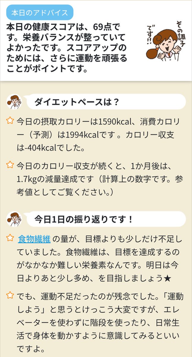 rockricefield2's tweet photo. #カロママ 利用開始から
2,907日目
2026/10/5
朝体重 64.1kg
↑ 54kg
↑ 66.4kgカロママ開始時
↑ 71kg
昨日比ー200g 
開始比ー2.3kg
健康スコ69点

脂質と塩分が赤🟥
体重減。 https://t.co/9Sa0wvff3D