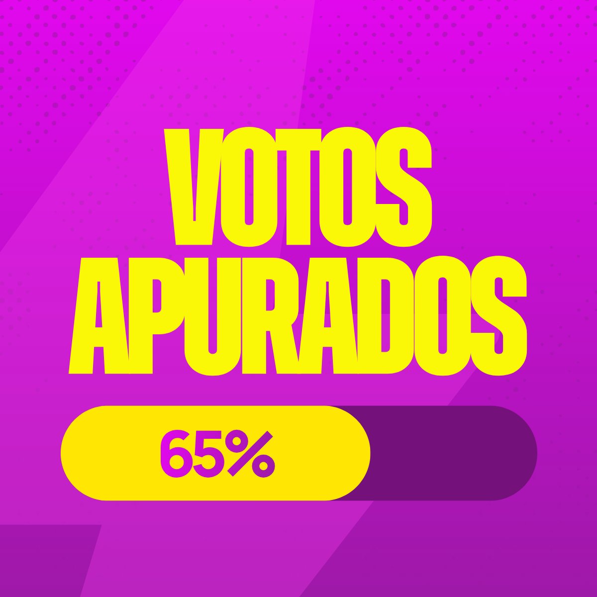 poptime's tweet photo. 🚨 AGORA: 65% dos votos das Eleições 2026 foram oficialmente apurados:

Flávio Bolsonaro (49,58%)
Lula (42,25%)
Augusto Cury (2,97%)
Ronaldo Caiado (2,34%)
Renan Santos (2,34%)
Zema (0,29%)
Samara (0,11%) https://t.co/rt5sY5ocd3