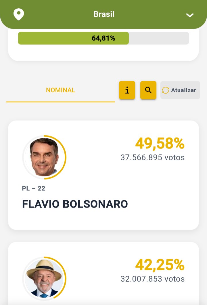 verusego's tweet photo. q desânimo do krlh https://t.co/6iXTwjuQbp