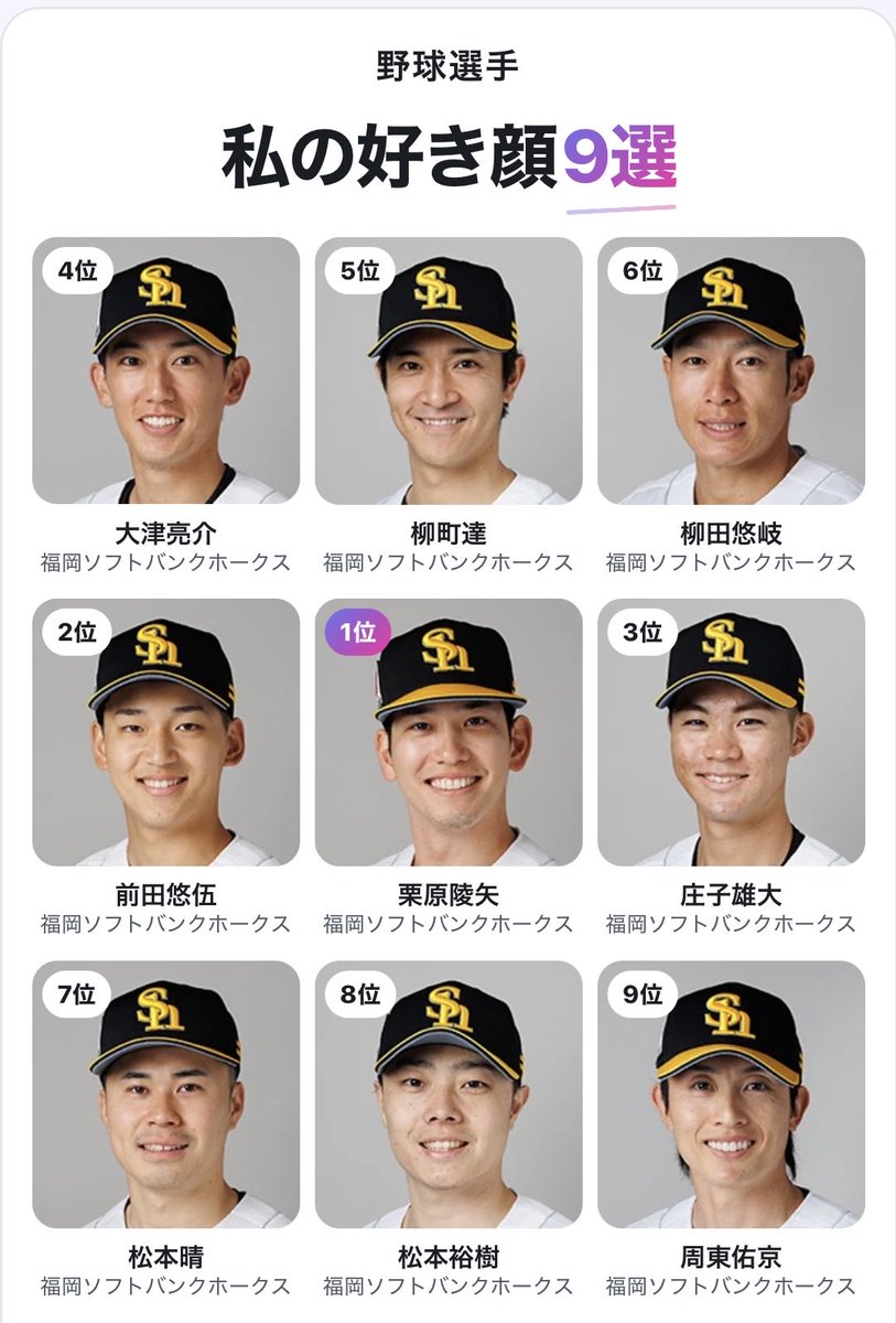 123Yayano's tweet photo. やってみた!!
祐大くんいなかった😭 https://t.co/yelaIqyTiy