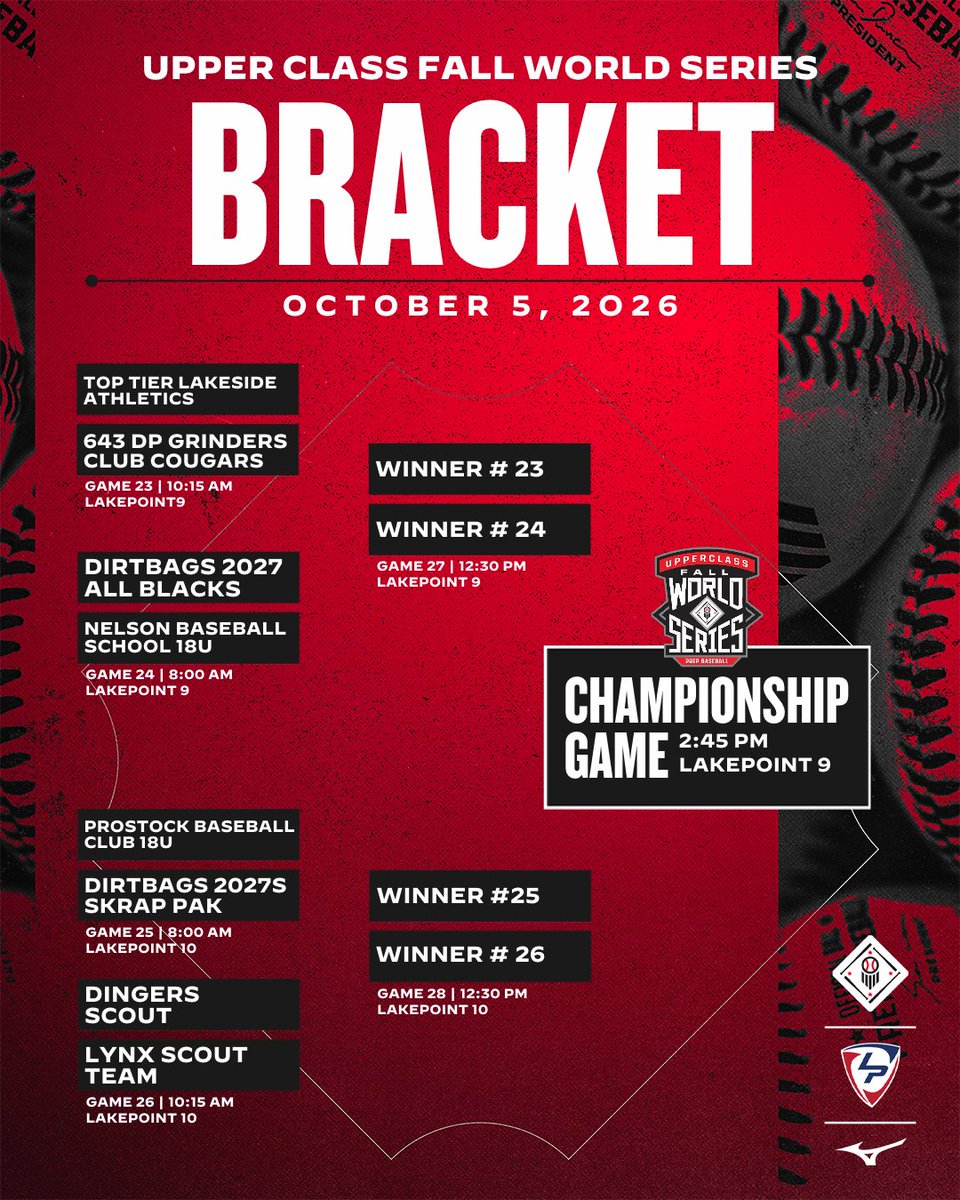 PBTourney's tweet photo. tomorrow's bracket play schedule๐ #UpperFallWS26 https://t.co/zn3ojNpewM