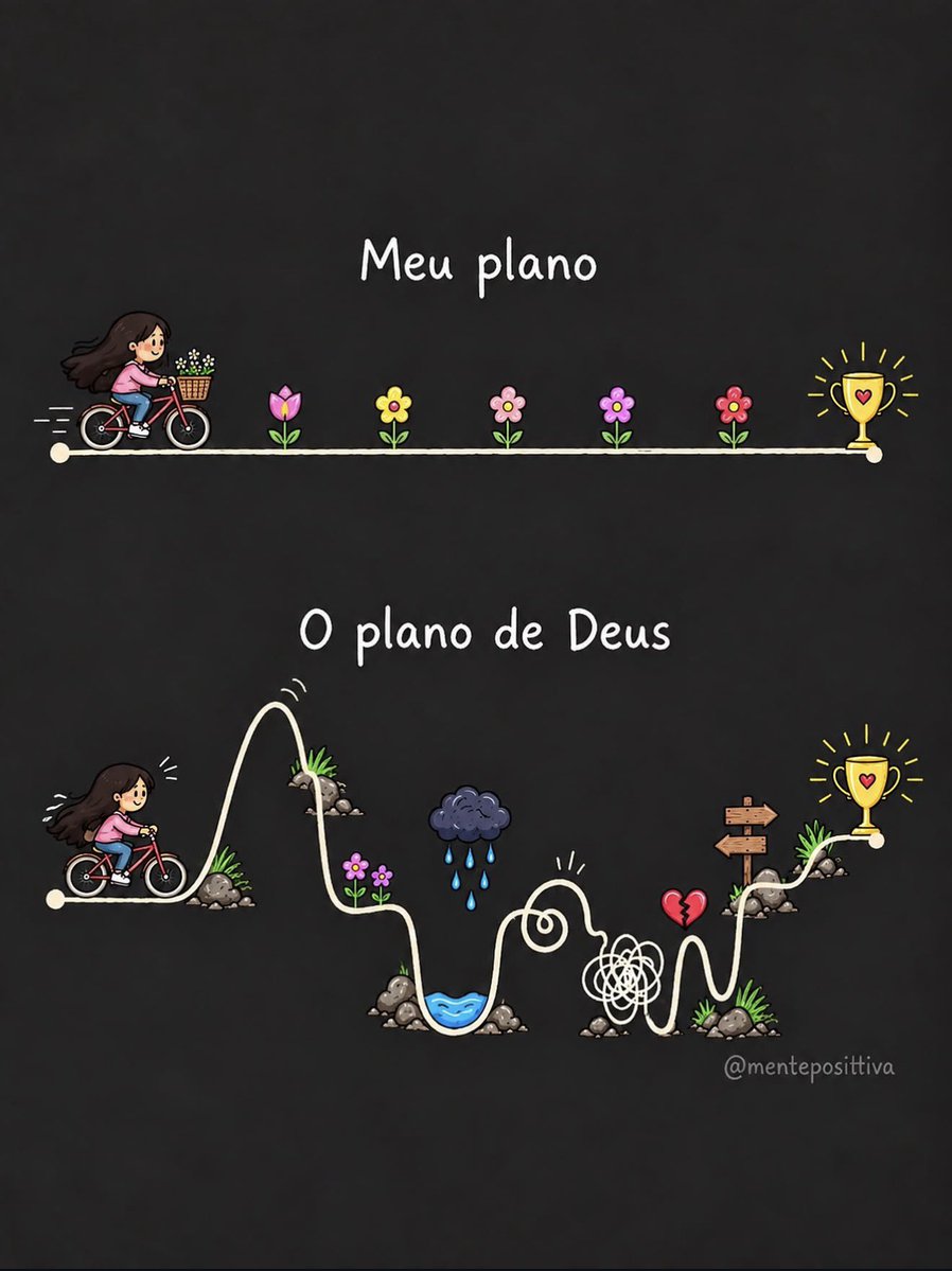 reescrevi_frase's tweet photo. https://t.co/4HtTah9LMD