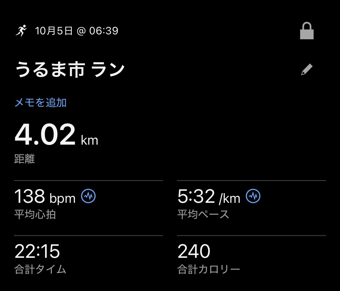kamerunnerdesu's tweet photo. しごまえラン4K。24度晴れ。寝坊してしまったので短めに🏃‍♂️‍➡️⛰️
#朝ラン #garmin #beatyesterday https://t.co/jfMCWrWxAM