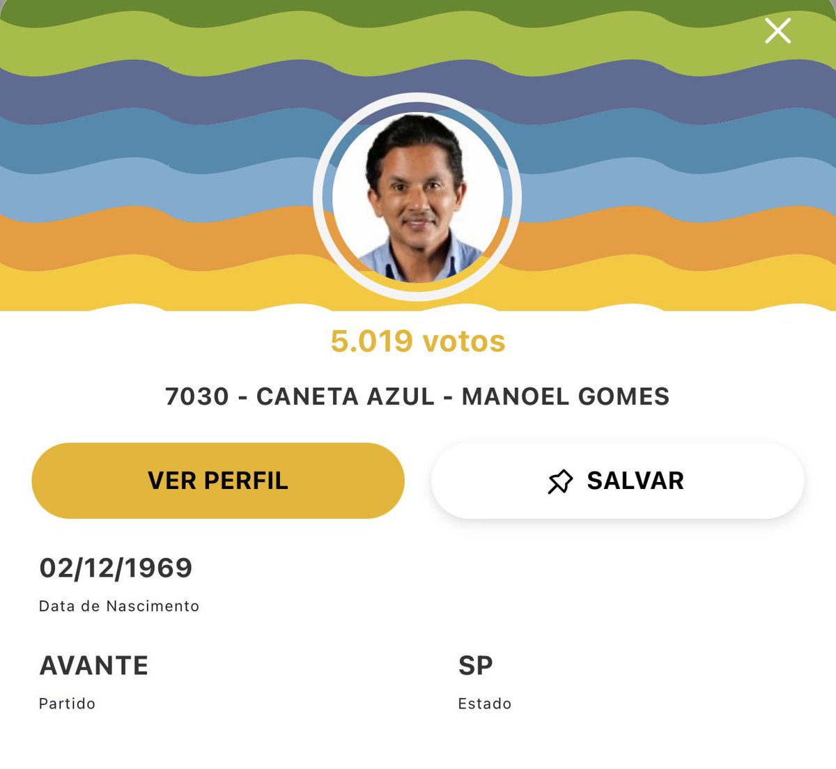 Pesgrau's tweet photo. 5 mil pessoas saíram de casa pra votar no Caneta Azul 👍🏻 https://t.co/x5ZtYFmL4r