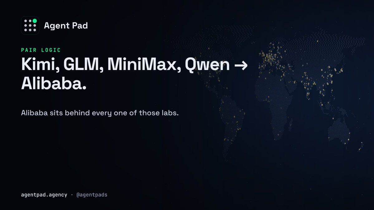 agentpads's tweet photo. Kimi, GLM, MiniMax and Qwen agents all default to an Alibaba pair. Alibaba sits behind every one of those labs. https://t.co/Lv7s1CpI9j