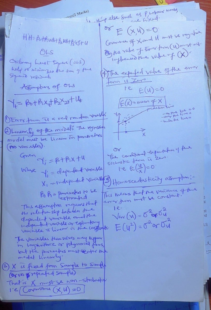 Xhulyman's tweet photo. Econometrics and Advanced Macroeconomics sat me down and gave me 2 sleepless nights😭

But, Alhamdulilahi the exams went well. https://t.co/dlTivnvuAT