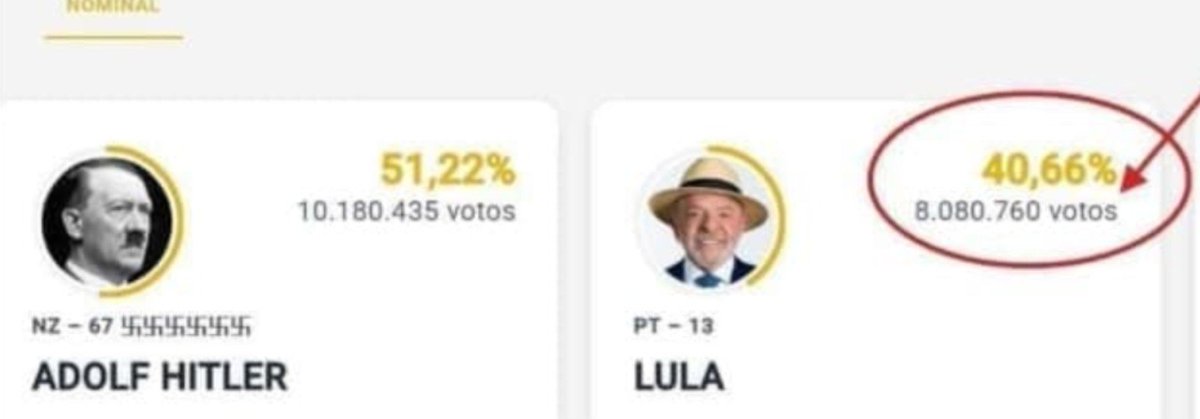 sasukeuchihabf's tweet photo. Nordeste nos salve porfavor #Eleições2026 https://t.co/3FV3KyOCcg