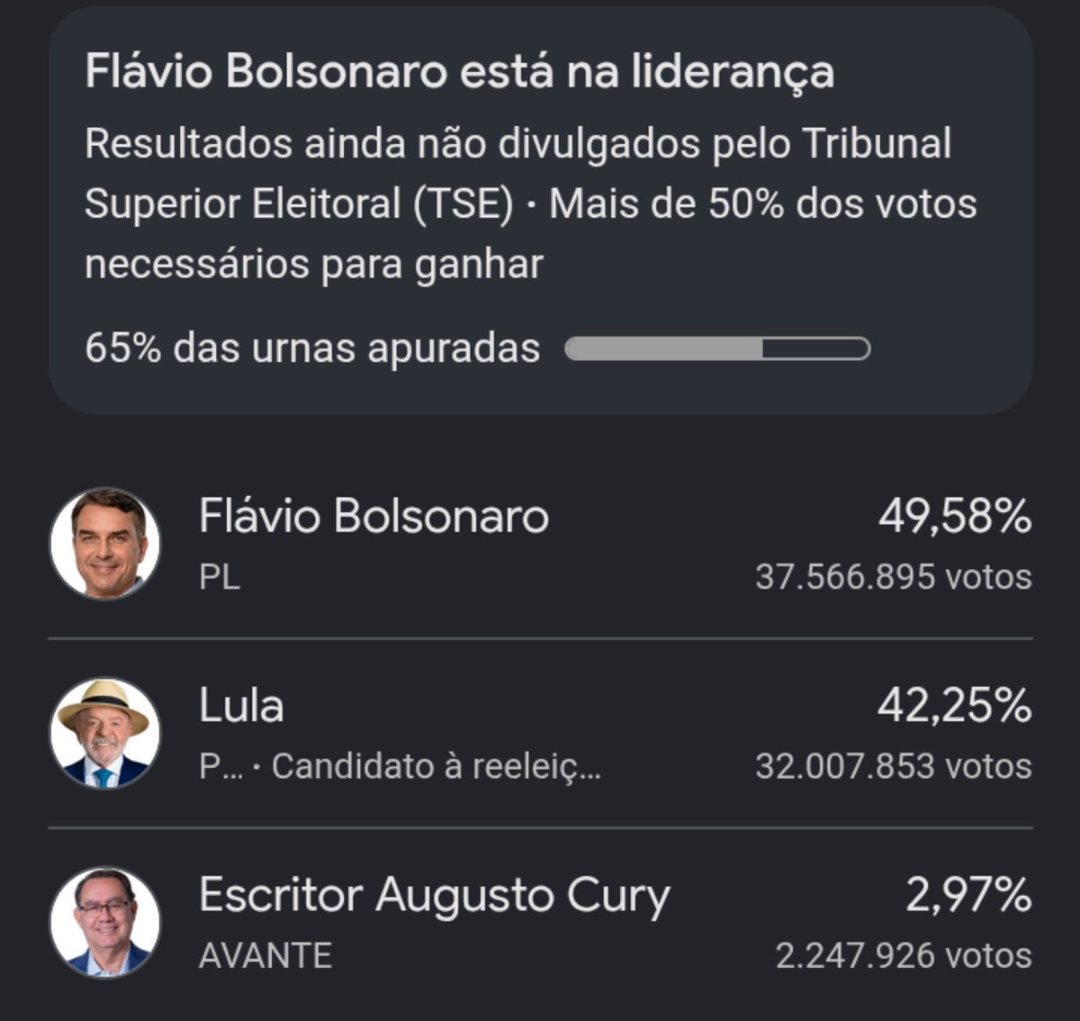 baphonaty's tweet photo. Bora caralho #FlavioPresidente2️⃣2️⃣
#Eleições2026 https://t.co/Thhmu7PKzy