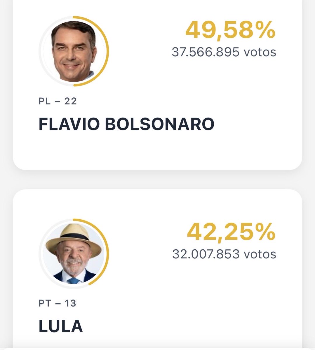 liskk_'s tweet photo. É bom ver essas porra dessas urna direito hein caralho https://t.co/RwBYzDYhMD