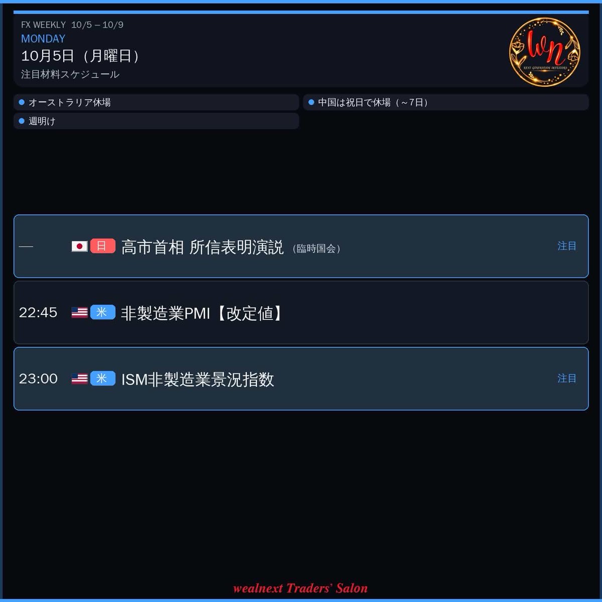 Yasu_fxtrade's tweet photo. 今日の経済指標は少なめですね〜📊
素直にチャートにらめっこ出来るかな笑 https://t.co/wXUwti23kv