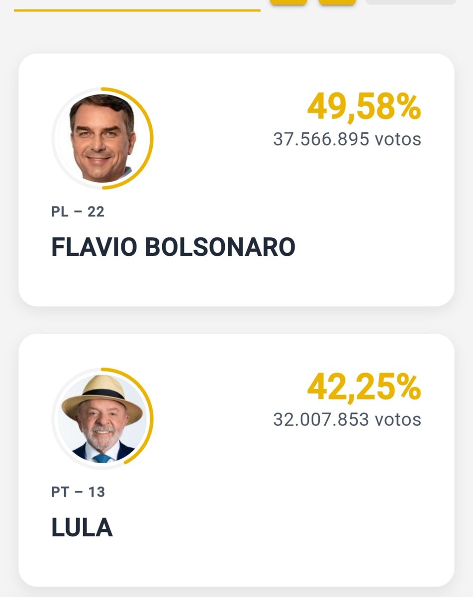 hel_swag's tweet photo. Bora paaaaai 
Vira!! ❤️❤️⭐⭐⭐⭐
#Lula2026étetra https://t.co/b6VrAqYX25