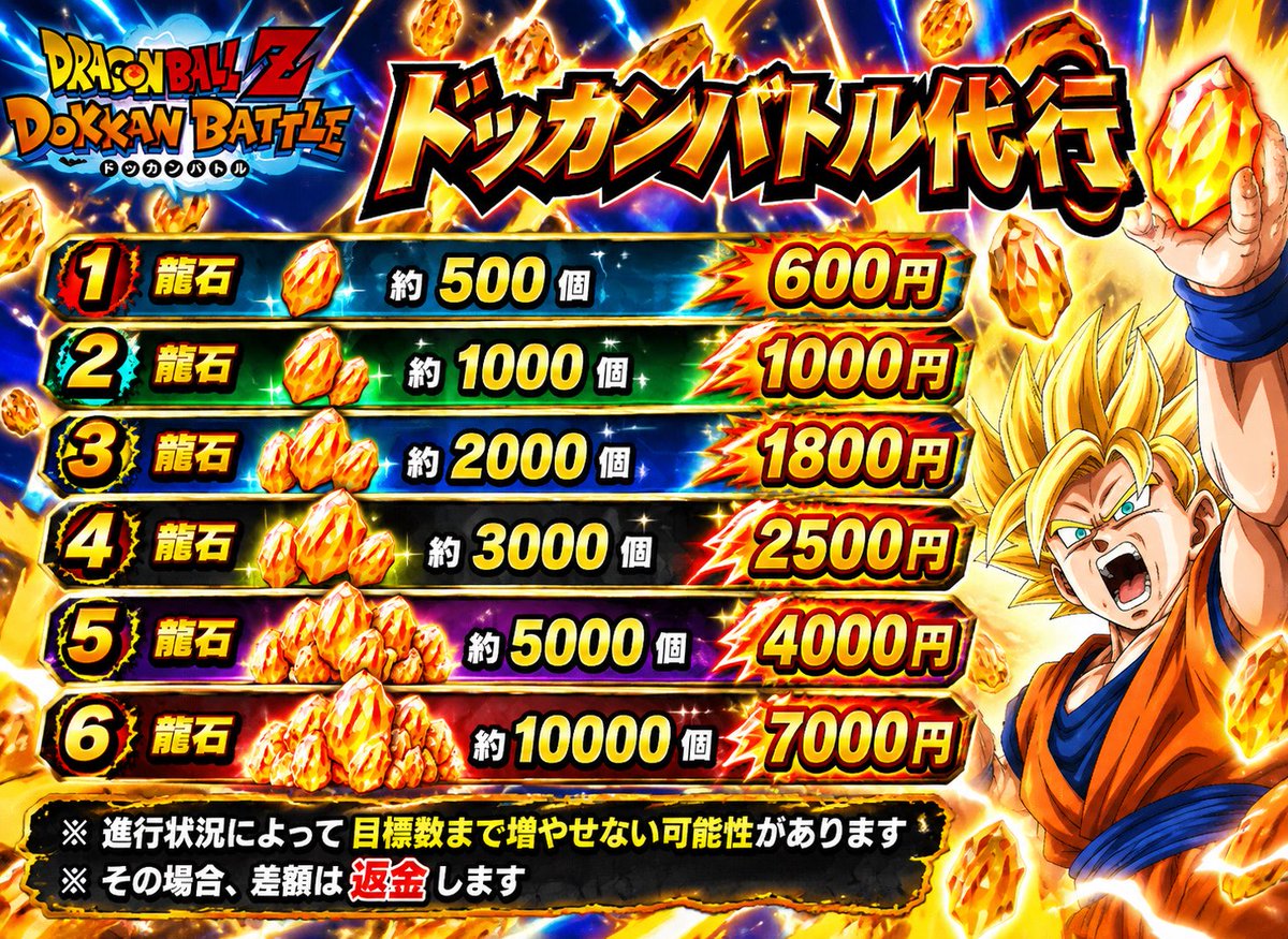 mikegamme's tweet photo. ドッカンバトル代行、石垢販売します！

ぜひご依頼ください！
#ドッカンバトル 
#GlobalDokkanCP https://t.co/dRHGftFrzC