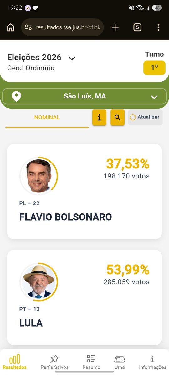 ketymz's tweet photo. E VAI MORRER MESMO, no meu Estado esse caralho não ganha! https://t.co/xWwyKWjOCp