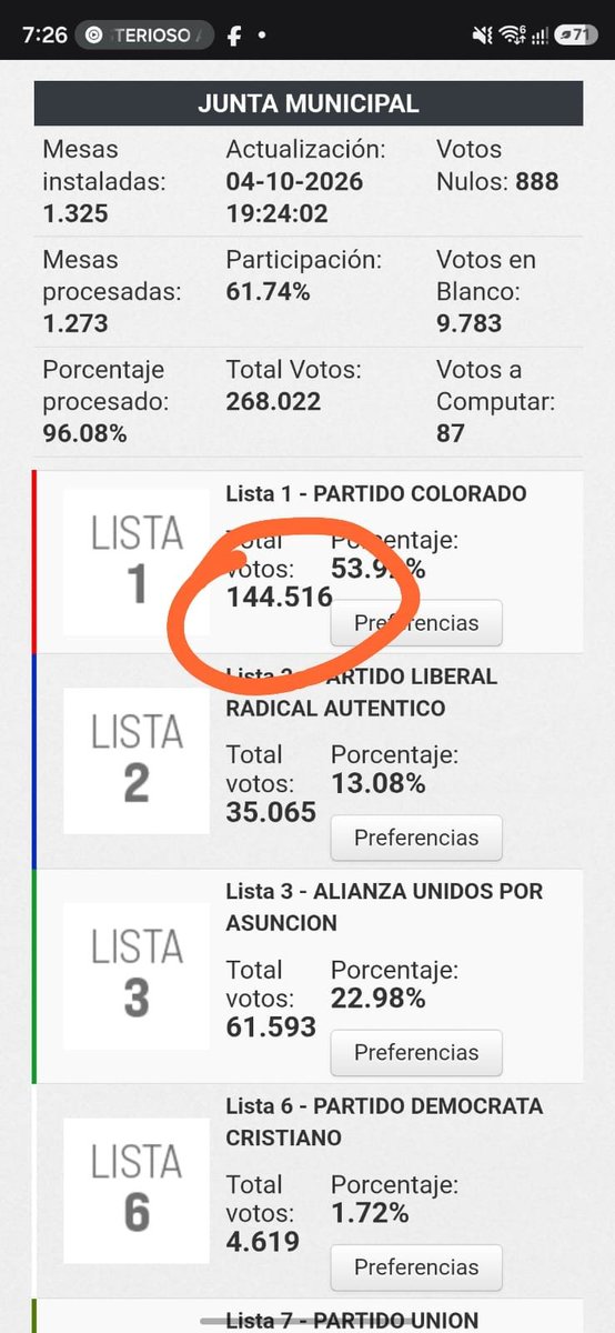 fernandoSP81's tweet photo. Dejo a criterio de cada uno el análisis https://t.co/976enNFkqR