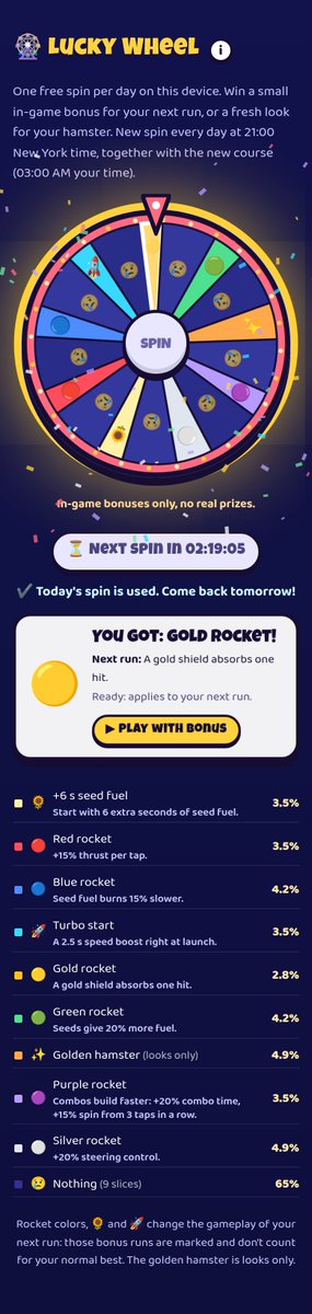 HamsterRocketX's tweet photo. New week, new runs. Gold rocket carries a one hit shield, so your hamster can shrug off a crash in Rocket. Spin the daily lucky wheel and see if gold lands. https://t.co/goiKgnNF4e CA 5sb9aaWJvrpUWhhkHt3yqv4LAeXuUpU4MqWCbQoMpump @pumpdotfun #HamsterRocket #memecoin #Solana https://t.co/lLYggT4fm3