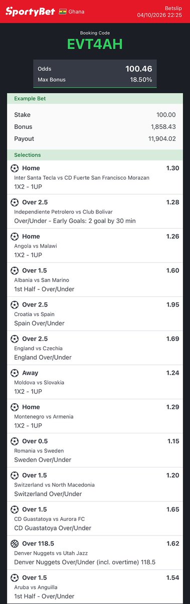 Abassnc's tweet photo. 100 odds 

EVT4AH https://t.co/Gef3OrvO3P
